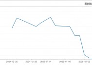 展示3.9%，到手不到2.7% 部分理财产品成为收益率“刺客”