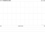 华电国际电力股份2024年全年累计完成发电量约2.226亿兆瓦时 同比下降约0.52%