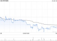 海丰国际发盈喜 预计年度股东应占溢利约10亿至10.3亿美元