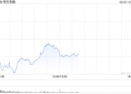 港股走弱 富时中国A50指数期货跌3% AI概念股逆势爆发