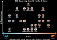 欧洲央行官员Schnabel：有进一步降息的空间 但须谨慎行事