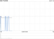 中远海发截至1月底累计回购4350万股A股股份