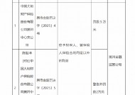 大地保险黑河中心支公司被罚5万元：因给予投保人、被保险人保险合同约定以外的利益