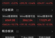 今天，全面爆发！这股暴涨超40%