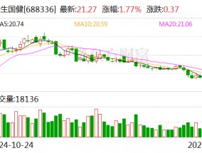 三生国健：2024年净利同比预增137.73%到162%