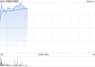 中国软件国际现涨超5% 机构认为公司将成为AI技术国产替代中的主要受益者