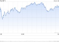 Netflix第四季度营收102.47亿美元 净利润同比增长99%