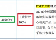 昆仑联通IPO：增值供货业务第一大客户疑点重重 大规模长时间代持拷问股权真实性|北交所观察