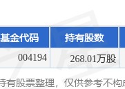 1月22日遥望科技跌7.56%，招商中证1000指数增强A基金重仓该股