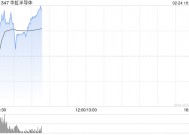 半导体股早盘多数上涨 华虹半导体涨超4%中芯国际涨超2%