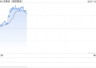 警惕非农再次“爆表”点燃行情！解析35份非农报告:这种情况下金价反应恐更强烈