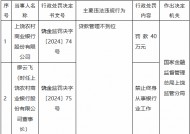 上饶农村商业银行因贷款管理不到位被罚70万元 时任董事长被终身禁业