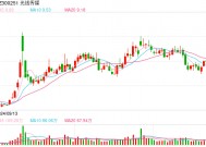 《哪吒2》拿下春节档票房冠军能否掀起中国动画电影热潮？