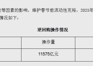 逾万亿元！5年来规模最大，央行大手笔“补水”