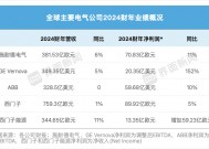 净利、股价大增，全球电气巨头的黄金时期来了吗？