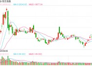 快讯：恒指低开0.16% 科指跌0.15%科网股多数下跌