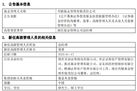 千亿基金公司兴银基金高管变更：新任易勇为总经理 曾任职于京东科技、财通资管公司