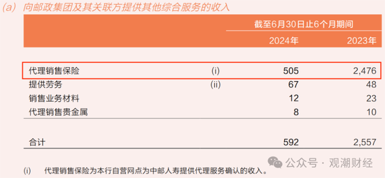 平安“扫货”银行股背后，“报行合一”、个险调整之下银保渠道暗流涌动