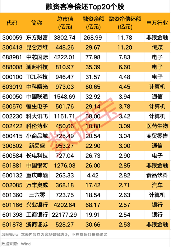 刚刚，热门股上演地天板