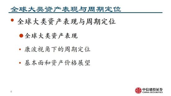 中信建投：继续看多黄金