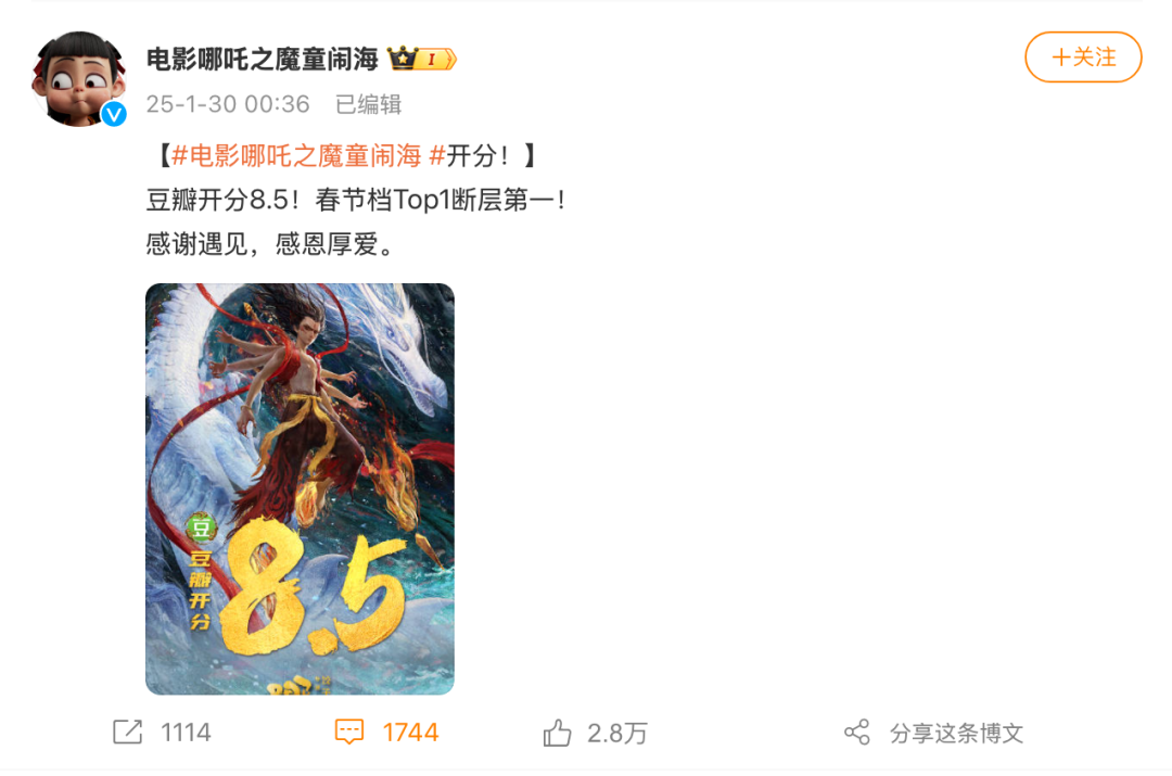 春节档突破30亿元！《哪吒2》口碑爆了：“8.5分断层第一”，票房破8亿元领跑！背后是这家A股公司