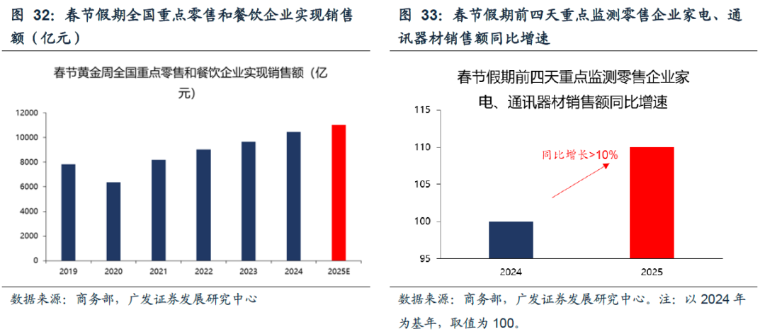 DeepSeek的A股叙事——春节全球大事记