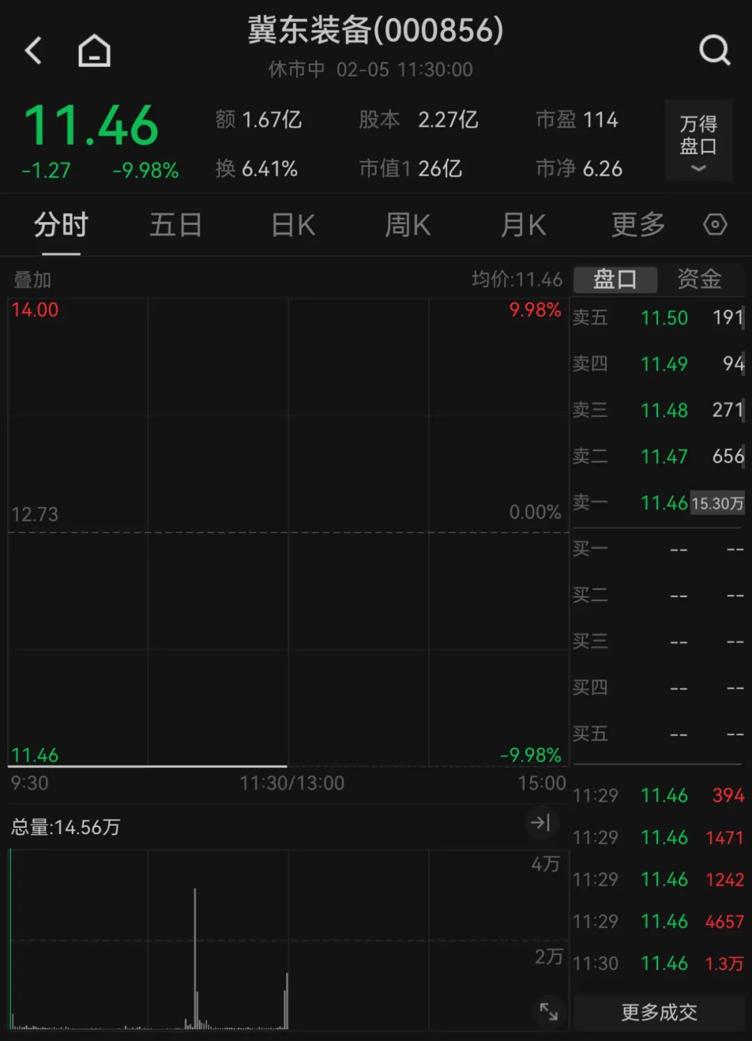 开工首日，A股冲上热搜 DeepSeek概念集体爆发