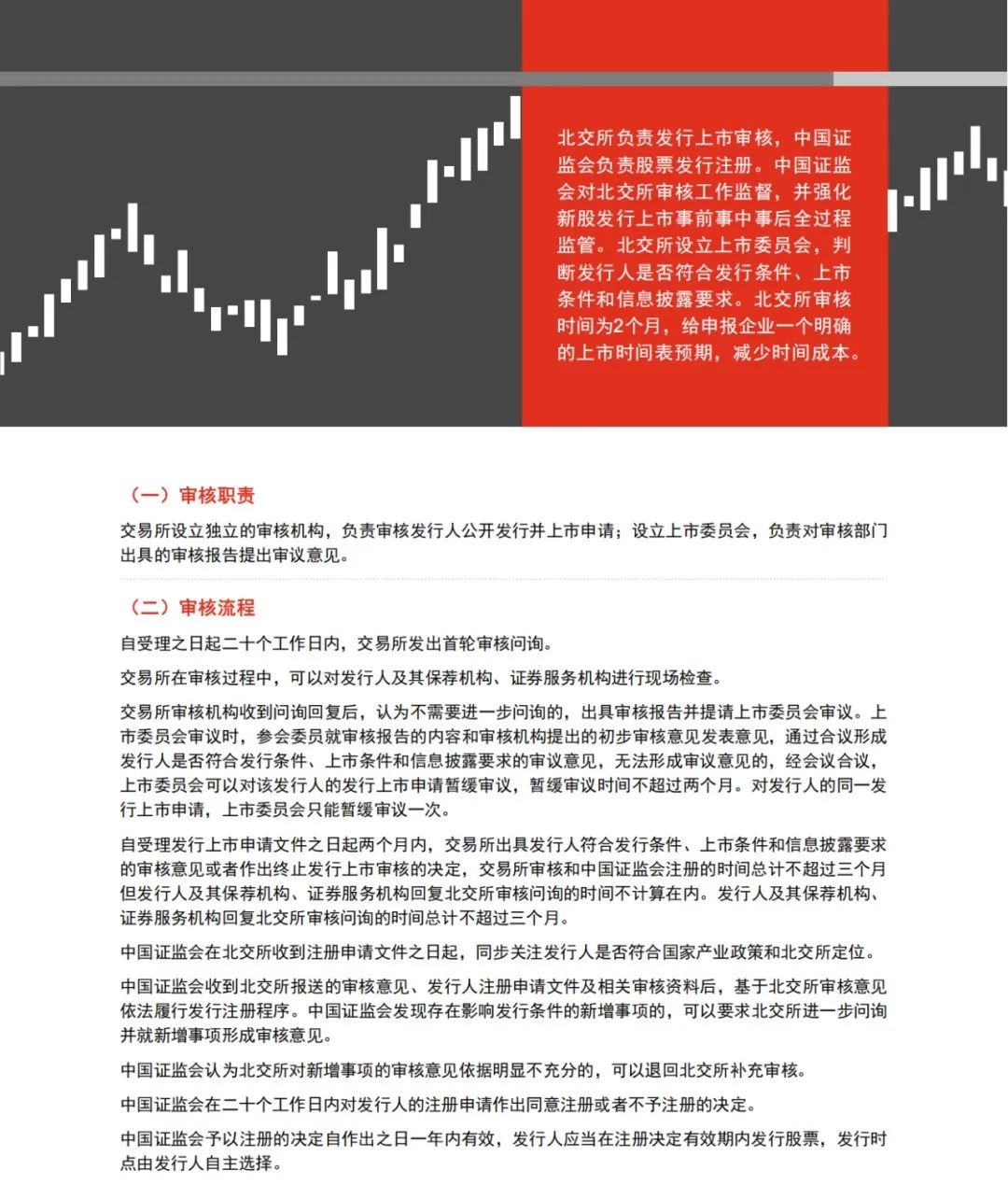 普华永道专业出品 ｜北交所IPO全解析（可下载PDF）!