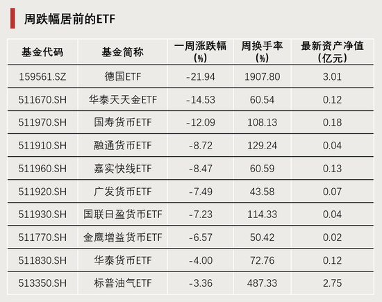 DeepSeek引爆！换手率超1600%