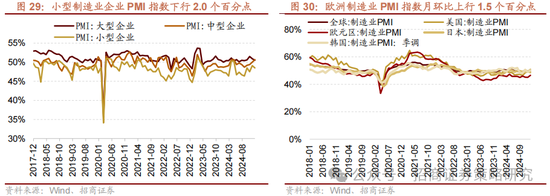 招商策略：外资看多做多中国资产，AI行情向应用端演绎