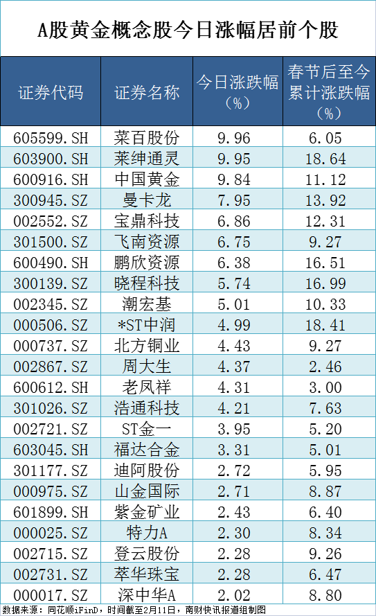 突然集体下跌！警示连发，中行、招行、中信银行出手