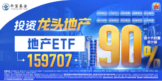 突传重磅资金利好，万科A突发涨停！地产ETF（159707）尾盘飙涨近4%，资金单日怒买2591万元