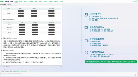 深度融合Deepseek 奇富科技ChatBI重磅升级