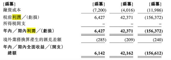 旺山旺水要上市，面临两个大风险！