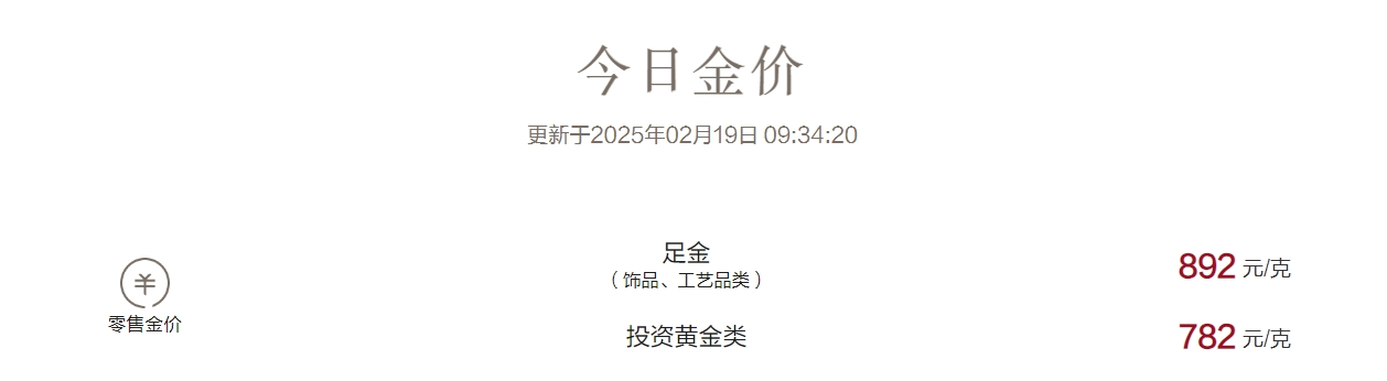 金价再次大涨，足金饰品每克已达892元！高盛唱多黄金，大幅上调目标价！黄金牛市还能走多远？