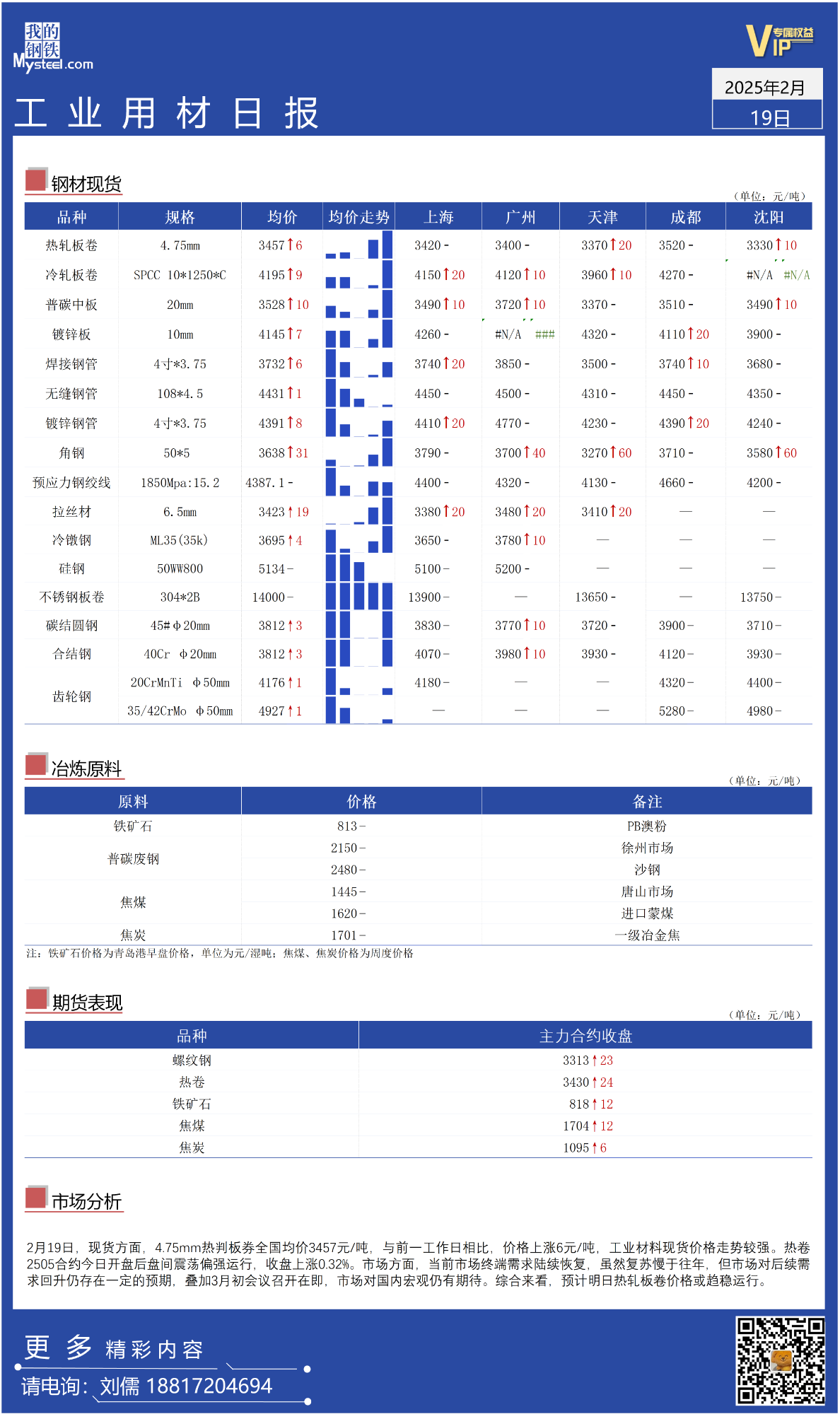 Mysteel：全国工业材料价格走势转强