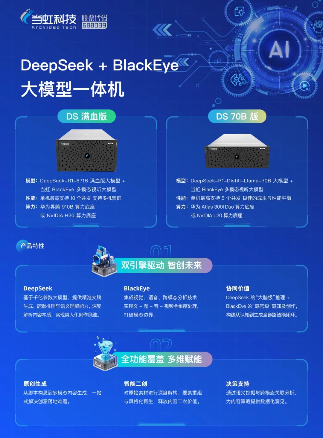 专为视听传媒打造！当虹科技“DeepSeek+BlackEye”大模型一体机重磅首发！