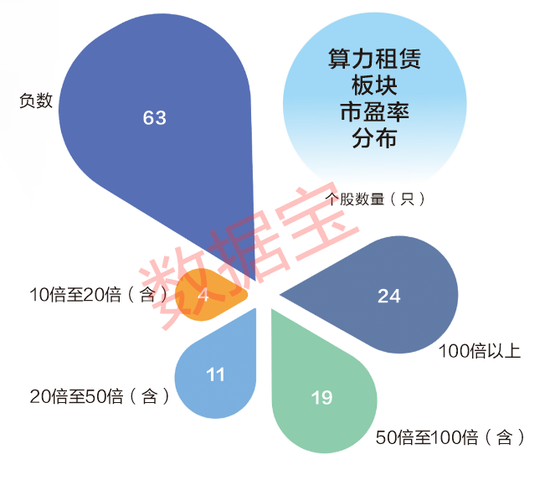 DeepSeek重估科技股！国产算力狂欢背后，四重风险需重视